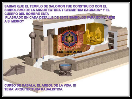 templo de salomon